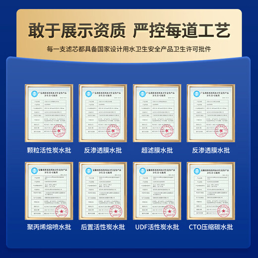 L'élément de filtre de levage de xinyuan convient au purificateur d'eau Qinyuan KRL3913 / 5003/6903/6913 INHIBILITÉ INHIBILITÉ PP PP PP Coton Activé Ro Osmose Inverse accessoires Consommables Changez souvent 2 pièces: Élément de filtre composite PGP + CTO Activé de carbone activé