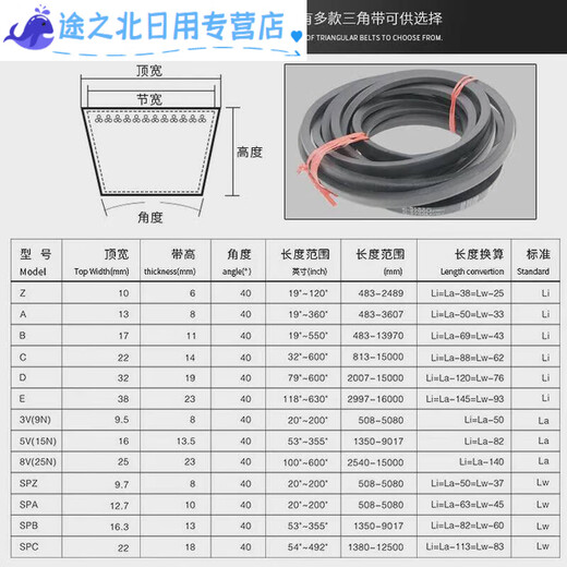 XMSJ Panda Triangle Belt D-type 3175Li-D3886Li complete rubber transmission belt anti-slip wear-resistant triangle belt hardwire D3350Li_Others