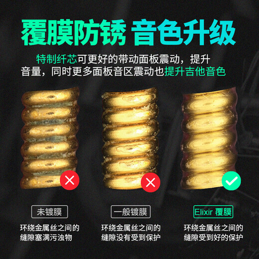 电吉他弦镀膜伊利克斯琴弦 12052防锈全套装19052 09 010 12002+美产Acoustic Science(