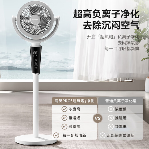 AIRMATE Intelligent Voice Air Circulation Fan Household Light Sound Energy Saving Level One Energy Efficiency 32-speed DC Variable Frequency Vertical Electric Fan Upgraded Filter Filter Negative Ions Purification High Wind Intelligent Voice Negative Ions + Filter Filter + 32-speed DC Level One Energy Efficiency