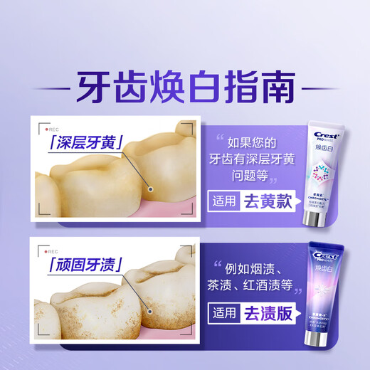 Отбеливание Crestin Deep Filling и отбеливающая зубная паста 90G*2 пятна дыма и ясное дыхание для удаления тартара OCC