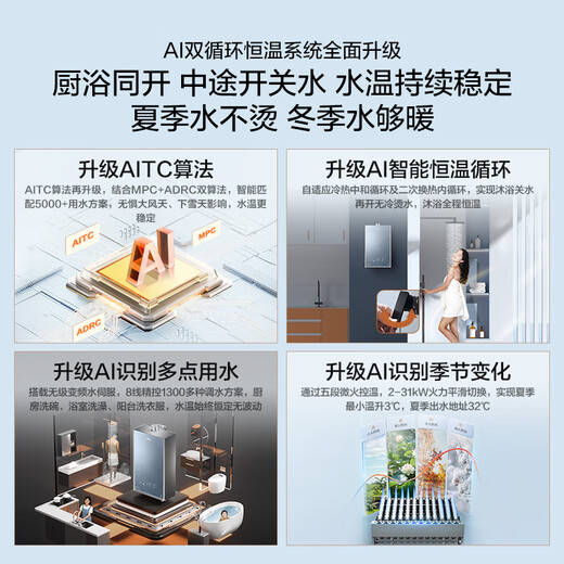 Haier (Haier) dual cycle KE70SGT first-level energy efficiency zero cold water 16 liters of natural gas gas water heater full 7A first-level constant temperature TSI booster 20% national subsidy