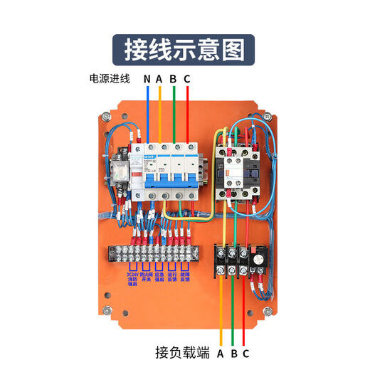 Fan control box fire linkage DC24V remote self-starting three-phase dual power supply smoke exhaust electric control box distribution box dual power supply fan box 11KW