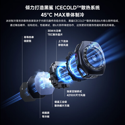 Black Shark 5Pro Magnetic Radiator Полупроводник AI Управление температурой. Управление температурой.