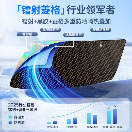 FHAO car sunshade front baffle sunshade umbrella car sun protection heat insulation shade curtain window glass cover summer sunshade artifact