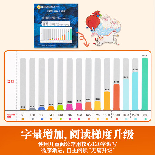 青葫芦小羊上山儿童汉语分级读物第2级+阅读器益智玩具生日节日送礼物