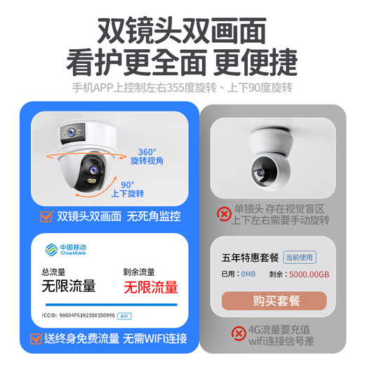 Baoji 4G hochauflösende Definitionen mit Deckenmontage für lebenslange verkehrsfreie 360 ​​Grad ohne tote Winkel mit Panoramablicks