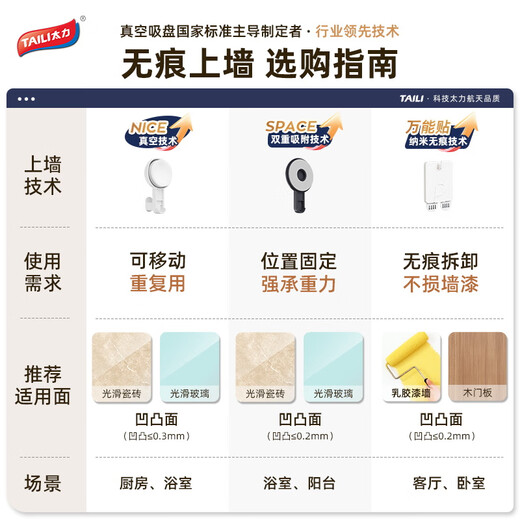
Taili suction cup toothbrush cup holder storage rack bathroom toilet toilet without punching wall hanging high-quality toothpaste mouthwash cup 3 cups