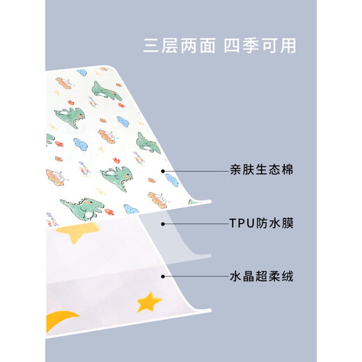 Filons de lit et draps de lit de matelas urinaire de grande taille, les enfants et les bébés imperméables et peuvent être lavés respirants et de grande taille lavage entier du lit entier de la nuit