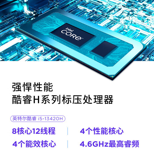 Lenovo Xiaoxin 14/Xiaoxin Pro14 2025 subsidy optional High-performance ultra-thin laptop Student game design office notebook Standard voltage Core 13th generation i5 24G 512G Xiaoxin 14 National subsidy IPS high-definition full screen DC dimming Eye protection and no flicker