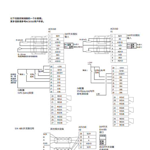 ABB ACS510 frequency converter three-phase 380V 18.5KW ACS510-01-038A-4 does not include operation panel