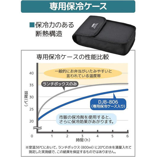 THERMOS JD Logistics Japan Direct Mail Insulated Lunch Box Lunch Box Office Worker Lunch Box Portable Lunch Box DJB-806 DPBK Dark Black 1 Layer 800ml