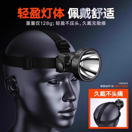 飞利浦感应头灯钓鱼夜晚作业SFL1342RH专用头戴夹帽户外超长续航 SFL1342RH官方标配赠充电器