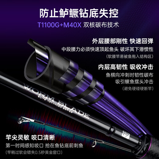 国王路亚虫竿超快调鳜系鲈鱼枪柄直柄多节专业精细独节虫刃路亚竿 2.04米 C682MH两节枪柄 无规格