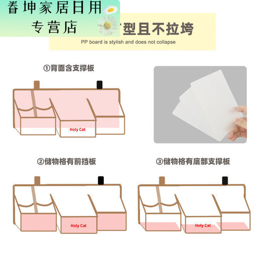 
Zhewei Crib Storage Bedside Storage Bag Diaper Table-Hanging Storage Bag Bedside Storage Bag Foldable and Washable Upgrade-Happy Cat
