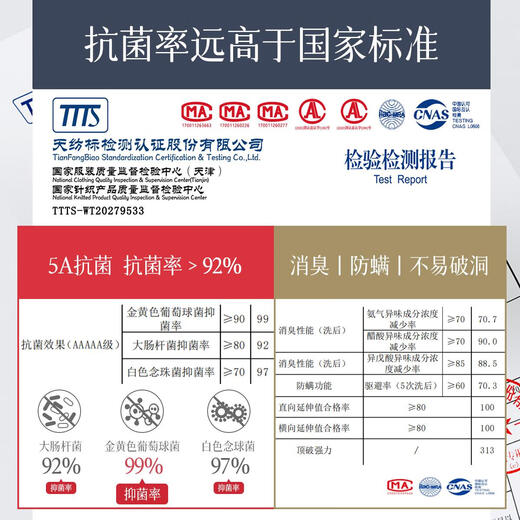 恒源祥100纯棉袜子男士防臭中筒袜全棉网眼商务长袜2025夏季 6172纯棉网眼6混色 共 6双 均码 5A吸汗透气