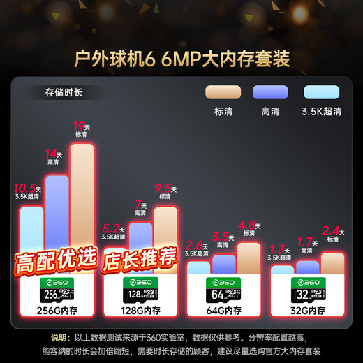 360室外摄像头6 6MP版600万超清像素家用无线监控器手机远程监控宠物户外家庭监控高清防水夜视