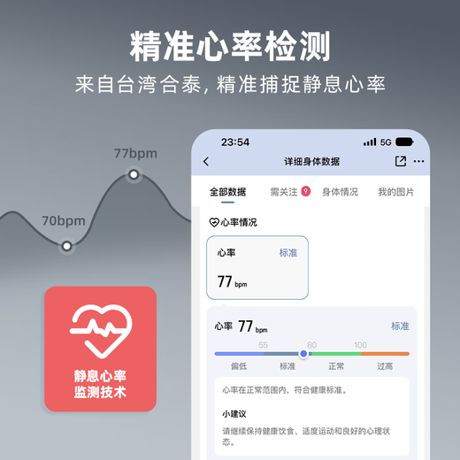 
LEFU intelligent body fat scale weighing electronic scale human body weight body body weight body fat scale special colorful screen heart rate detection 49 accurate body data display