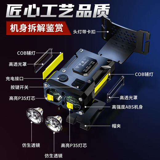 探迹强光夜钓头灯专用感应帽夹灯超亮充电头戴夹式超长续航防水LE 【星空黑】四核泛光王/智能感应 【旗舰款】挥手感应/待机678h