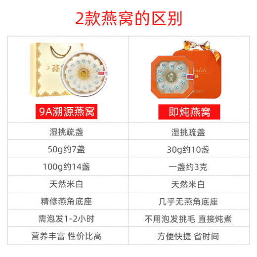 Zuoliang Bird's Nest getrocknetes Vogelnest aus Indonesien Schwangeres Frauen Nest Vogel Nest Nest Nest Nest Nest Nutritional Nahrungsergänzungsmittel 9A Rückverfolgbarkeit 100 Gramm [etwa 14 Tassen]