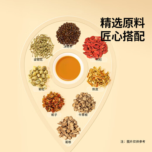 同仁堂品牌 北京同仁堂菊花枸杞决明子茶健康养生茶150g*2盒(共60袋)