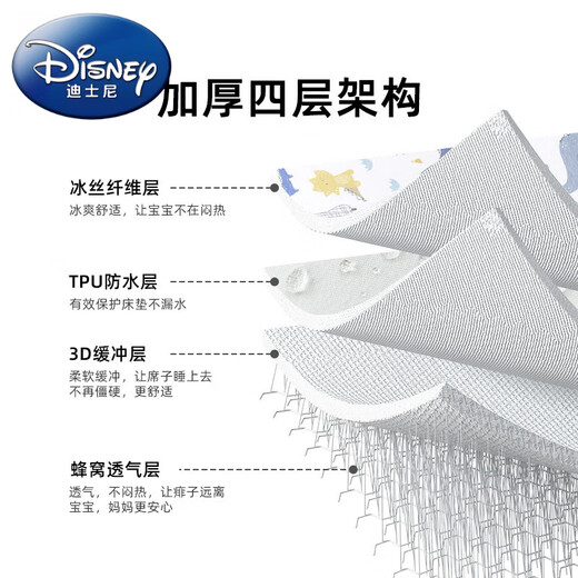 Mat de séparateur d'urine de Disney pour les bébés en été, tapis de lit frais des nouveau-nés respirants étanche et lavable de glace d'été tapis bébé 60 * 80 Ice Silk Urine séparateur Dinosaure