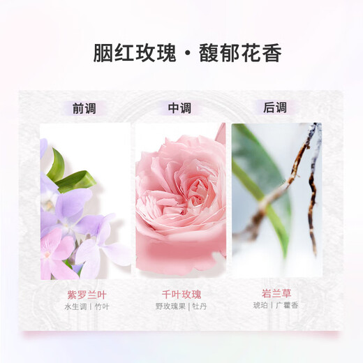 Пушистый шампунь Lix Fragrance 680GX3 [Отправить периферийные устройства Wang Xingyue All-Star]