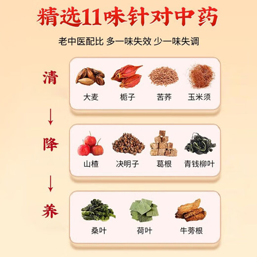 北京同仁堂青钱柳玉米须茶桑叶茶可搭脂肪肝口苦口臭屁多尿黄降血脂清脂茶 6盒（周期装240袋) 11味针对性中药