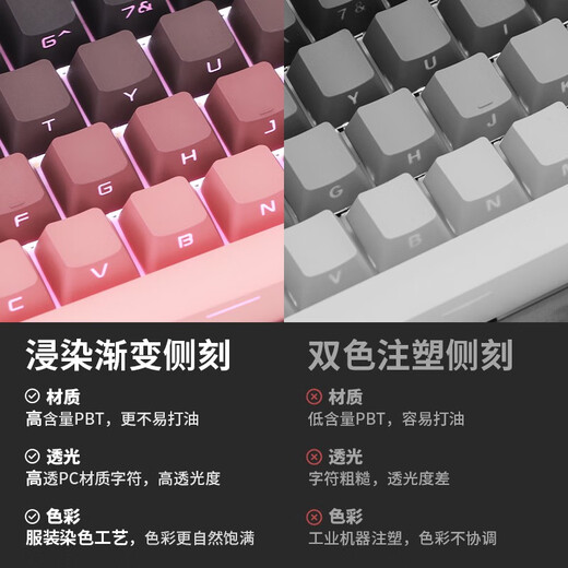 MK870 Grabado del polvo Lista terminado Teclado mecánico inalámbrico Kit de personalización de Viagra 87 Juego clave Obsidian Blackberry Grabado sin eje de sonido Se dispara más rápido
