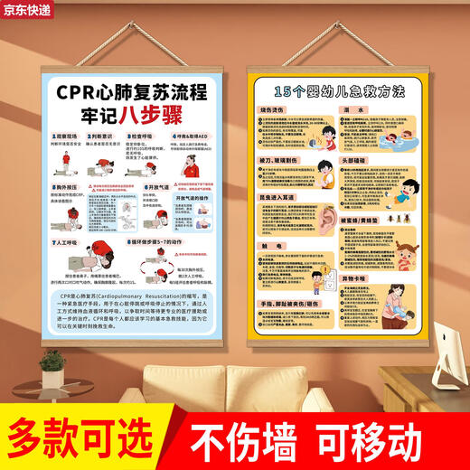 Yuansiheimlik first aid method wall sticker baby poster drawing child cardiopulmonary resuscitation home safety knowledge wall sticker Q3881 cardiopulmonary resuscitation model 440x60 wood