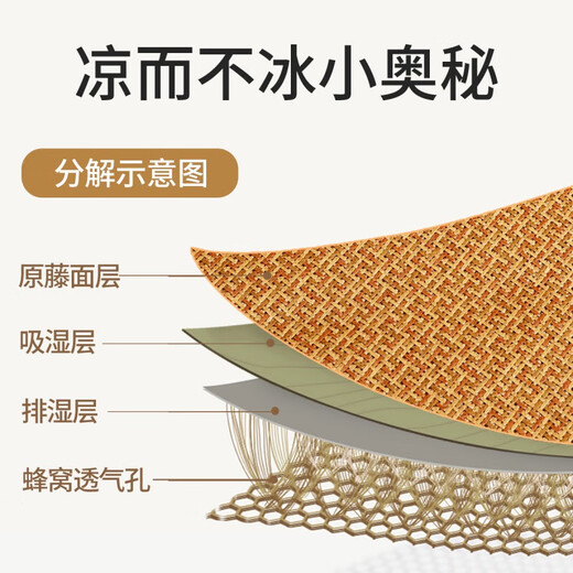黄古林【新品】婴儿凉席幼儿园床儿童席子午睡专用a类宝宝夏季藤席 原藤童席(两件套) 14070