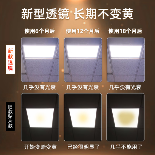 Zuoji integrated ceiling light led flat panel light 600*600 office lighting ultra-bright ultra-thin mineral wool board high color gypsum board grille ceiling aluminum buckle panel light panel light 80W