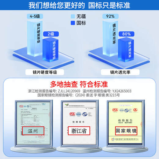 无疆老花镜防蓝光进口高清晰正品老花眼镜十大排名品牌 黑色 250度