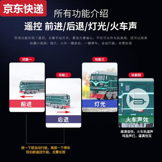 4通道遥控东风4B型绿皮小火车模型套装轨道车玩具电动儿童超长 4通道橘子客运列车-加长轨套装 电池款赠电池+火车牌+螺丝刀