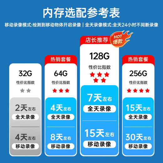 XKBOX免流量高清室外摄像头防水手机无线远程监控器360度无死角云台旋转无死角4g网络全景语音对话户外