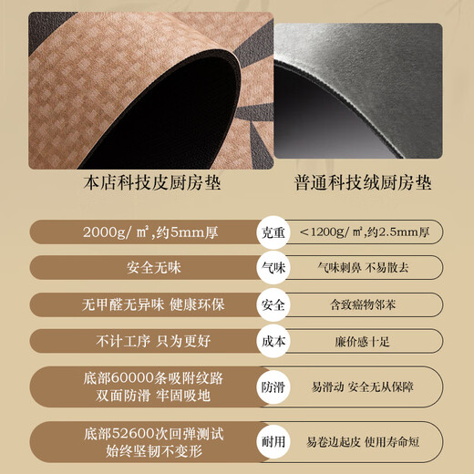 Кухонные коврики Southern Living водонепроницаемы и маслостойки, их можно мыть и впитывать. Нескользящие, грязеотталкивающие и не моющиеся коврики могут быть изготовлены по индивидуальному заказу в размерах 50*150.