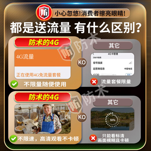 防术4g终身免流量摄像头室外监控器AI家用无线无需wifi手机远程360度无死角带夜视全景插卡不用网络