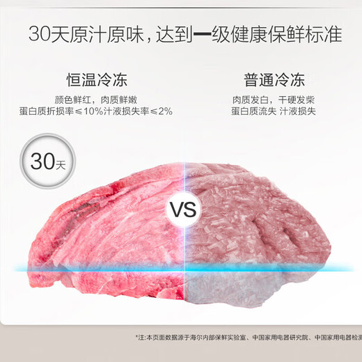 Haier zero-embedded refrigerator 410 liters double-door household air-cooled frost-free first-class energy efficiency dual-inversion two-door refrigerator ultra-thin bottom heat dissipation national subsidy trade-in silk satin gray 410 liters full space freshness + EPP ultra-clean system