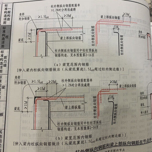 
[Jingqi Youshu][1049] 18G901 series picture album complete set of 3 books 18G901-1-2-3 Concrete structure construction reinforcement layout 18G full set of 3 books