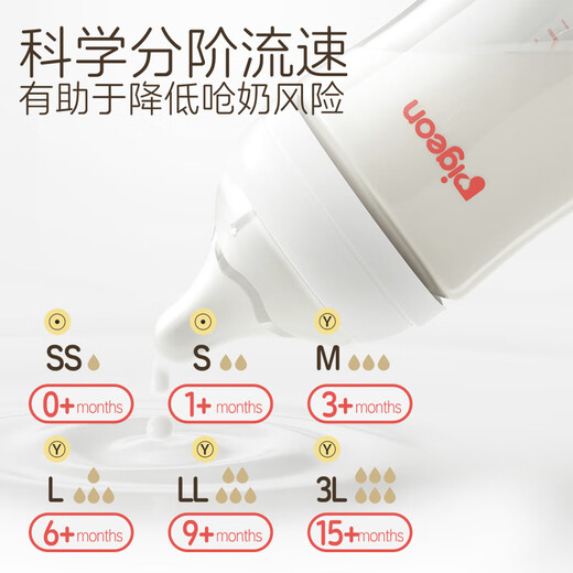 
Beiqin glass bottle 3rd generation wide caliber baby bottle 80ml AA185 SS code 0 months or more
