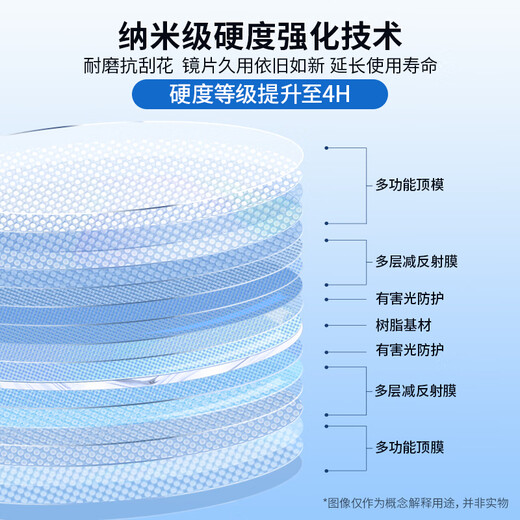 无疆老花镜防蓝光进口高清晰正品老花眼镜十大排名品牌 黑色 250度