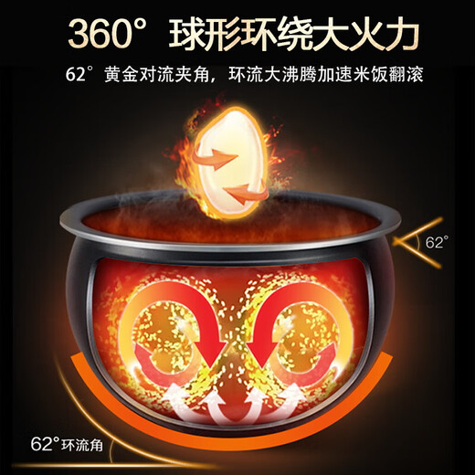 苏泊尔（SUPOR）电饭煲家用4-5人柴火饭电饭锅5L大容量球釜内胆微压焖香蛋糕功能家用微压智能SF50FC733