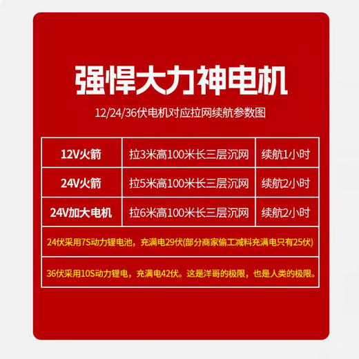 Yangge Extra-High Power Net Tire de cohete con un barco de cohete de control remoto de alta potencia Neta Tirando barco de desacoplamiento automático de barco eléctrico con Barco de cohete GPS de 24 V Tirando 5 metros de alto 100 Long One Battery