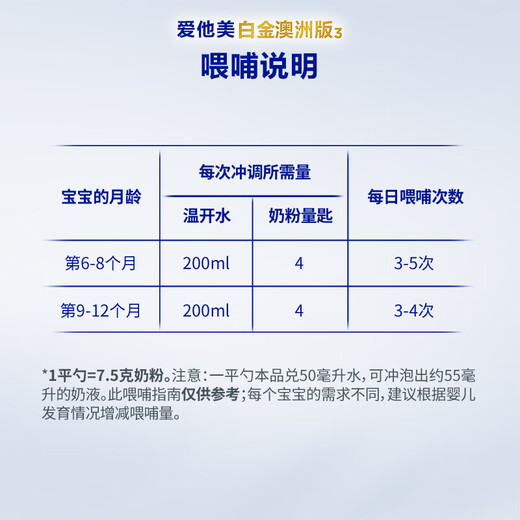 Aptamil Platinum Australian Edition Older Infant Formula Milk Powder Stage 2 (6-12 months) 900g Australian Platinum