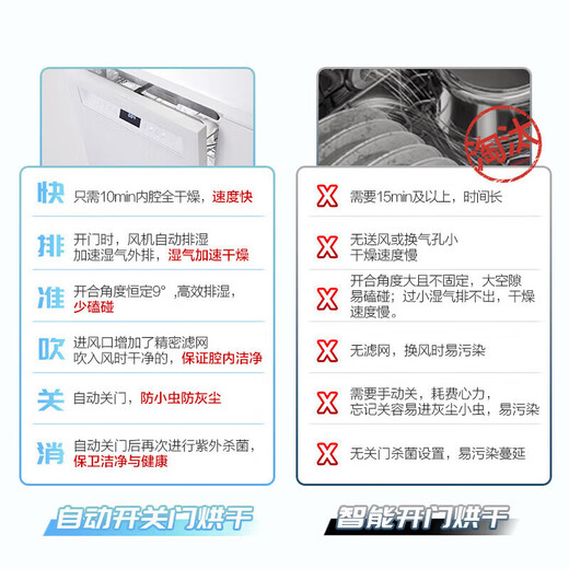 Robam dishwasher G1 Ultra salt series 17 sets, large capacity, integrated washing, washing, drying and storage, five-star disinfection, hot air drying, automatic opening and closing door, 168h long-term storage, 17 sets, black, washing, washing, drying and storage + 5-star disinfection + APP intelligent control