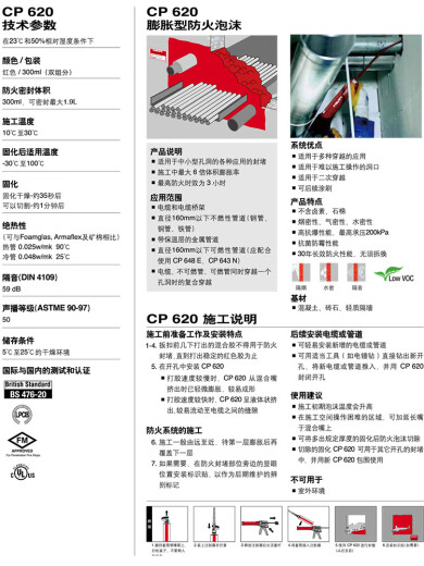 XMSJ防火封堵CP606 FSONE膨胀型发泡密封胶636防火泥670涂料板 CP679 A白色 室外防火涂料1桶 2