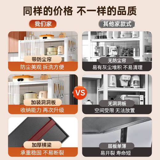 咏幻厨房置物架落地多层家用收纳架锅架多功能微波炉烤箱储物货架 色三层80 长12040厨具较多选择