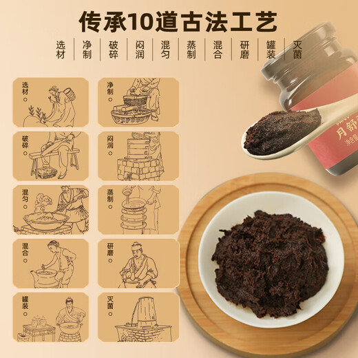 Li Shi Cai Hong Yueshu Paste 300g Saffron Donkey-hide gelatin rose Angelica American Ginseng tonic cream official Jingzidong One bottle Experience model