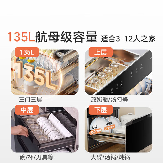 CANBO 135L Yufeng Panshi 304 Gabinete de desinfección de acero inoxidable Madre y bebé de dos estrellas Aires de aire caliente Desinfección de aire [Subsidio Nacional] XDZ135-ER751