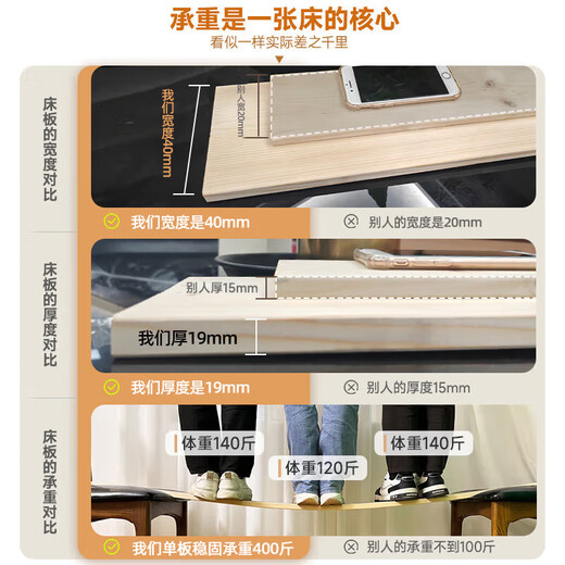 
Pinzu mortise and tenon solid wood bed multi-function simple master bedroom hard double bed thick board with night light KB902 1.8 frame bed